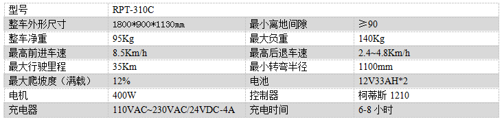 电动尼木尘推车RPT-310C