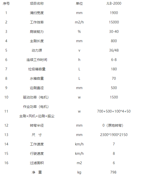 全封闭尼木驾驶式尼木扫地机-JLB-2000