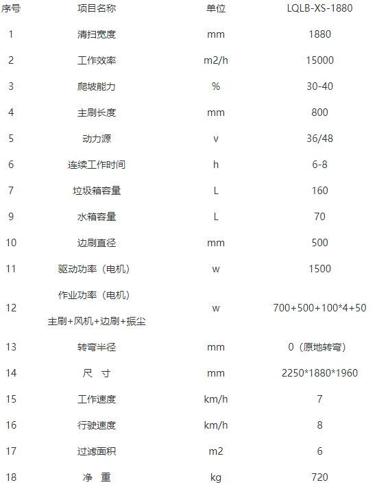 洁路宝尼木扫地机-LQLB-1880