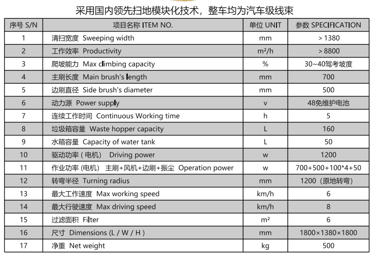 洁路宝驾驶尼木扫地机1400